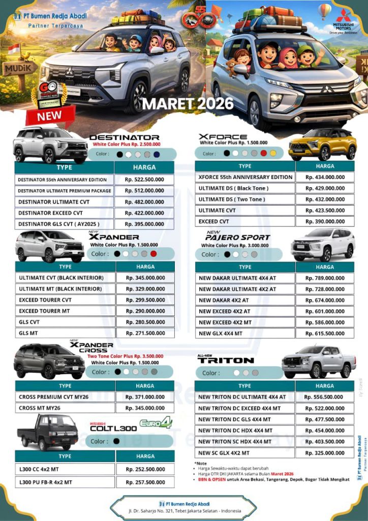 Daftar harga Mitsubishi 2026 Jakarta
